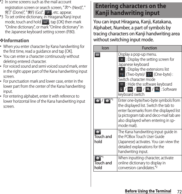 72Before Using the Terminal*2 In some screens such as the mail account registration screen or search screen, &quot;次へ (Next)&quot;, &quot;完了 (Done)&quot;, &quot;実行 (Go)&quot;,  , etc. appear.*3 To set online dictionary, in Hiragana/Kanji input mode, touch and hold  , tap [OK] then mark &quot;Online dictionary&quot;, or mark &quot;Online dictionary&quot; in the Japanese keyboard setting screen (P.80).❖Information･When you enter character by Kana handwriting for the first time, read a guidance and tap [OK].･You can enter a character continuously without deleting entered character.･For voiced sound and semi voiced sound mark, enter in the right upper part of the Kana handwriting input screen.･For punctuation mark and lower case, enter in the lower part from the center of the Kana handwriting input.･For entering alphabet, enter it with reference to lower horizontal line of the Kana handwriting input screen.You can input Hiragana, Kanji, Katakana, Alphabet, Number, a part of symbols by tracing characters on Kanji handwriting area without switching input mode.Entering characters on the Kanji handwriting inputIcon FunctionDisplay a pop-up menu. : Display the setting screen for Japanese keyboard : Display the extensions list (Two-byte)/   (One-byte) : Switch character mode : Hide the software keyboard /   /   /   /   : Software keyboard switch / *1Enter one-byte/two-byte symbols from the displayed list. Switch the tab to enter facemarks from the displayed list (a pictogram tab and deco-mail tab are also displayed when entering in sp-mode mail).Touch and holdThe Kana handwriting input guide in the POBox Touch User Guide (Japanese) activates. You can view the detailed explanations for the handwriting input.*1Touch and holdWhen inputting character, activate online dictionary to display in conversion candidates.*2