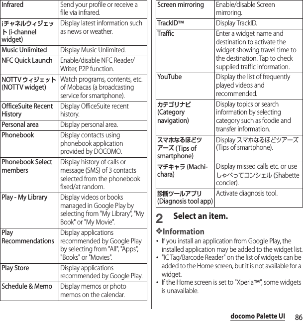 86docomo Palette UI2Select an item.❖Information･If you install an application from Google Play, the installed application may be added to the widget list.･&quot;IC Tag/Barcode Reader&quot; on the list of widgets can be added to the Home screen, but it is not available for a widget.･If the Home screen is set to &quot;Xperia™&quot;, some widgets is unavailable.InfraredSend your profile or receive a file via infrared.iチャネルウィジェット (i-channel widget)Display latest information such as news or weather.Music UnlimitedDisplay Music Unlimited.NFC Quick LaunchEnable/disable NFC Reader/Writer, P2P function.NOTTV ウィジェット (NOTTV widget)Watch programs, contents, etc. of Mobacas (a broadcasting service for smartphone).OfficeSuite Recent HistoryDisplay OfficeSuite recent history.Personal areaDisplay personal area.PhonebookDisplay contacts using phonebook application provided by DOCOMO.Phonebook Select membersDisplay history of calls or message (SMS) of 3 contacts selected from the phonebook fixed/at random.Play - My LibraryDisplay videos or books managed in Google Play by selecting from &quot;My Library&quot;, &quot;My Book&quot; or &quot;My Movie&quot;.Play RecommendationsDisplay applications recommended by Google Play by selecting from &quot;All&quot;, &quot;Apps&quot;, &quot;Books&quot; or &quot;Movies&quot;.Play StoreDisplay applications recommended by Google Play.Schedule &amp; MemoDisplay memos or photo memos on the calendar.Screen mirroringEnable/disable Screen mirroring.TrackID™Display TrackID.TrafficEnter a widget name and destination to activate the widget showing travel time to the destination. Tap to check supplied traffic information.YouTubeDisplay the list of frequently played videos and recommended.カテゴリナビ (Category navigation)Display topics or search information by selecting category such as foodie and transfer information.スマホなるほどツアーズ (Tips of smartphone)Display スマホなるほどツアーズ (Tips of smartphone).マチキャラ (Machi-chara)Display missed calls etc. or use しゃべってコンシェル (Shabette concier).診断ツールアプリ(Diagnosis tool app)Activate diagnosis tool.
