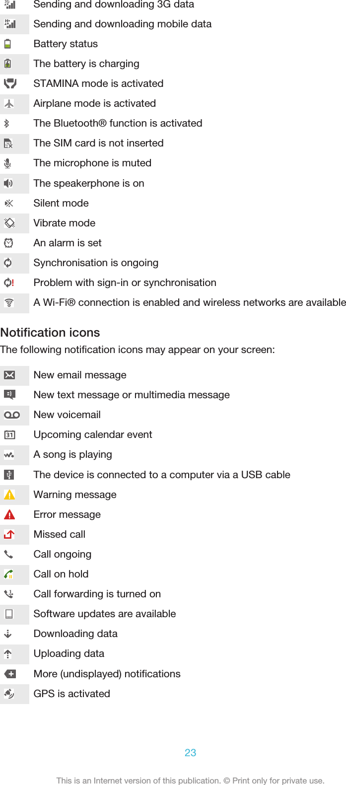 Sending and downloading 3G dataSending and downloading mobile dataBattery statusThe battery is chargingSTAMINA mode is activatedAirplane mode is activatedThe Bluetooth® function is activatedThe SIM card is not insertedThe microphone is mutedThe speakerphone is onSilent modeVibrate modeAn alarm is setSynchronisation is ongoingProblem with sign-in or synchronisationA Wi-Fi® connection is enabled and wireless networks are availableNotification iconsThe following notification icons may appear on your screen:New email messageNew text message or multimedia messageNew voicemailUpcoming calendar eventA song is playingThe device is connected to a computer via a USB cableWarning messageError messageMissed callCall ongoingCall on holdCall forwarding is turned onSoftware updates are availableDownloading dataUploading dataMore (undisplayed) notificationsGPS is activated23This is an Internet version of this publication. © Print only for private use.