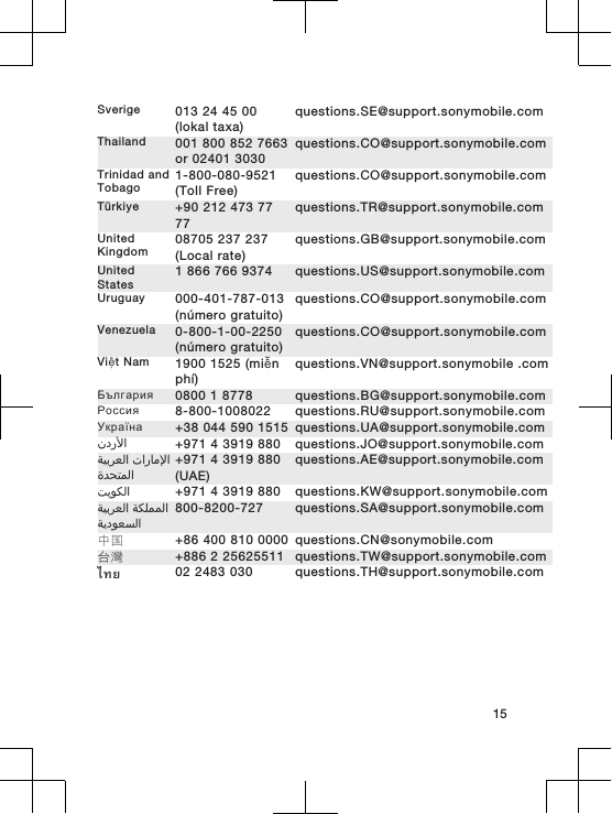 Sverige 013 24 45 00(lokal taxa)questions.SE@support.sonymobile.comThailand 001 800 852 7663or 02401 3030questions.CO@support.sonymobile.comTrinidad andTobago 1-800-080-9521(Toll Free)questions.CO@support.sonymobile.comTürkiye +90 212 473 7777questions.TR@support.sonymobile.comUnitedKingdom 08705 237 237(Local rate)questions.GB@support.sonymobile.comUnitedStates 1 866 766 9374 questions.US@support.sonymobile.comUruguay 000-401-787-013(número gratuito)questions.CO@support.sonymobile.comVenezuela 0-800-1-00-2250(número gratuito)questions.CO@support.sonymobile.comViệt Nam 1900 1525 (miễnphí)questions.VN@support.sonymobile .comБългария 0800 1 8778 questions.BG@support.sonymobile.comРоссия 8-800-1008022 questions.RU@support.sonymobile.comУкраїна +38 044 590 1515 questions.UA@support.sonymobile.com󰃘 +971 4 3919 880 questions.JO@support.sonymobile.com󰁯󰃄󰃚 󰁵󰃕󰁲󰂏󰂭󰃀󰂋󰂅󰁹󰃅󰃀+971 4 3919 880(UAE)questions.AE@support.sonymobile.com󰁷󰃔󰃏󰂽󰃀 +971 4 3919 880 questions.KW@support.sonymobile.com󰁵󰂽󰃁󰃅󰃅󰃀 󰁵󰃕󰁲󰂏󰂭󰃀󰁵󰃔󰃏󰂭󰂕󰃀800-8200-727 questions.SA@support.sonymobile.com中国 +86 400 810 0000 questions.CN@sonymobile.com台灣 +886 2 25625511 questions.TW@support.sonymobile.comไทย 02 2483 030 questions.TH@support.sonymobile.com15