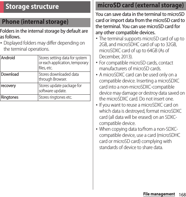 168File managementFile managementFolders in the internal storage by default are as follows.･Displayed folders may differ depending on the terminal operations.You can save data in the terminal to microSD card or import data from the microSD card to the terminal. You can use microSD card for any other compatible devices.･The terminal supports microSD card of up to 2GB, and microSDHC card of up to 32GB, microSDXC card of up to 64GB (As of December, 2013).･For compatible microSD cards, contact manufacturers of microSD cards.･A microSDXC card can be used only on a compatible device. Inserting a microSDXC card into a non-microSDXC-compatible device may damage or destroy data saved on the microSDXC card. Do not insert one. ･If you want to reuse a microSDXC card on which data is destroyed, format microSDXC card (all data will be erased) on an SDXC-compatible device.･When copying data to/from a non-SDXC-compatible device, use a card (microSDHC card or microSD card) complying with standards of device to share data.Storage structurePhone (internal storage)AndroidStores setting data for system or each application, temporary files, etc.DownloadStores downloaded data through Browser.recoveryStores update package for software update.RingtonesStores ringtones etc.microSD card (external storage)