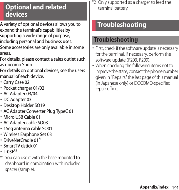 191Appendix/IndexAppendix/IndexA variety of optional devices allows you to expand the terminal&apos;s capabilities by supporting a wide range of purpose, including personal and business uses.Some accessories are only available in some areas.For details, please contact a sales outlet such as docomo Shop.For details on optional devices, see the users manual of each device.･Carry Case 02･Pocket charger 01/02･AC Adapter 03/04･DC Adapter 03･Desktop Holder SO19･AC Adapter Converter Plug TypeC 01･Micro USB Cable 01･AC Adapter cable SO03･1Seg antenna cable SO01･Wireless Earphone Set 03･DriveNetCradle 01*1･SmartTV dstick 01･L-03E*2*1 You can use it with the base mounted to dashboard in combination with included spacer (sample).*2 Only supported as a charger to feed the terminal battery.･First, check if the software update is necessary for the terminal. If necessary, perform the software update (P.203, P.209).･When checking the following items not to improve the state, contact the phone number given in &quot;Repairs&quot; the last page of this manual (in Japanese only) or DOCOMO-specified repair office.Optional and related devicesTroubleshootingTroubleshooting