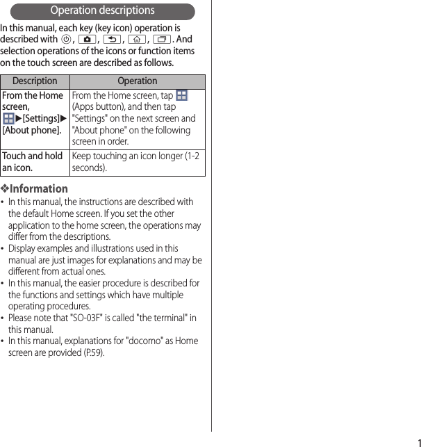 1Operation descriptionsIn this manual, each key (key icon) operation is described with P, k, x, y, r. And selection operations of the icons or function items on the touch screen are described as follows.❖Information･In this manual, the instructions are described with the default Home screen. If you set the other application to the home screen, the operations may differ from the descriptions.･Display examples and illustrations used in this manual are just images for explanations and may be different from actual ones.･In this manual, the easier procedure is described for the functions and settings which have multiple operating procedures.･Please note that &quot;SO-03F&quot; is called &quot;the terminal&quot; in this manual.･In this manual, explanations for &quot;docomo&quot; as Home screen are provided (P.59).Description OperationFrom the Home screen, u[Settings]u[About phone].From the Home screen, tap   (Apps button), and then tap &quot;Settings&quot; on the next screen and &quot;About phone&quot; on the following screen in order.Touch and hold an icon.Keep touching an icon longer (1-2 seconds).