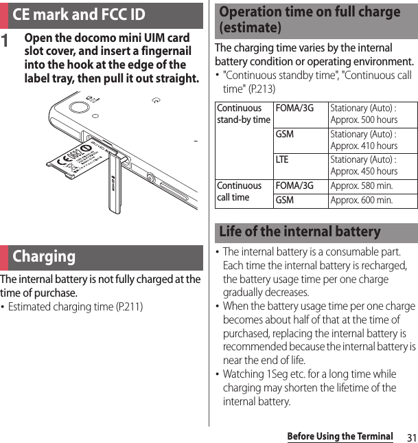 31Before Using the Terminal1Open the docomo mini UIM card slot cover, and insert a fingernail into the hook at the edge of the label tray, then pull it out straight.The internal battery is not fully charged at the time of purchase.･Estimated charging time (P.211)The charging time varies by the internal battery condition or operating environment.･&quot;Continuous standby time&quot;, &quot;Continuous call time&quot; (P.213)･The internal battery is a consumable part. Each time the internal battery is recharged, the battery usage time per one charge gradually decreases.･When the battery usage time per one charge becomes about half of that at the time of purchased, replacing the internal battery is recommended because the internal battery is near the end of life.･Watching 1Seg etc. for a long time while charging may shorten the lifetime of the internal battery.CE mark and FCC IDChargingOperation time on full charge (estimate)Continuous stand-by timeFOMA/3GStationary (Auto) : Approx. 500 hoursGSMStationary (Auto) : Approx. 410 hoursLTEStationary (Auto) : Approx. 450 hoursContinuous call timeFOMA/3GApprox. 580 min.GSMApprox. 600 min.Life of the internal battery