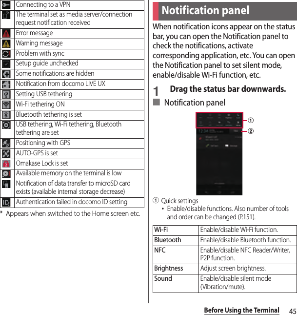 45Before Using the Terminal*Appears when switched to the Home screen etc.When notification icons appear on the status bar, you can open the Notification panel to check the notifications, activate corresponding application, etc. You can open the Notification panel to set silent mode, enable/disable Wi-Fi function, etc.1Drag the status bar downwards.■ Notification panelaQuick settings･Enable/disable functions. Also number of tools and order can be changed (P.151).Connecting to a VPNThe terminal set as media server/connection request notification receivedError messageWarning messageProblem with syncSetup guide uncheckedSome notifications are hiddenNotification from docomo LIVE UXSetting USB tetheringWi-Fi tethering ONBluetooth tethering is setUSB tethering, Wi-Fi tethering, Bluetooth tethering are setPositioning with GPSAUTO-GPS is setOmakase Lock is setAvailable memory on the terminal is lowNotification of data transfer to microSD card exists (available internal storage decrease)Authentication failed in docomo ID settingNotification panelWi-FiEnable/disable Wi-Fi function.BluetoothEnable/disable Bluetooth function.NFCEnable/disable NFC Reader/Writer, P2P function.BrightnessAdjust screen brightness.SoundEnable/disable silent mode (Vibration/mute).ab
