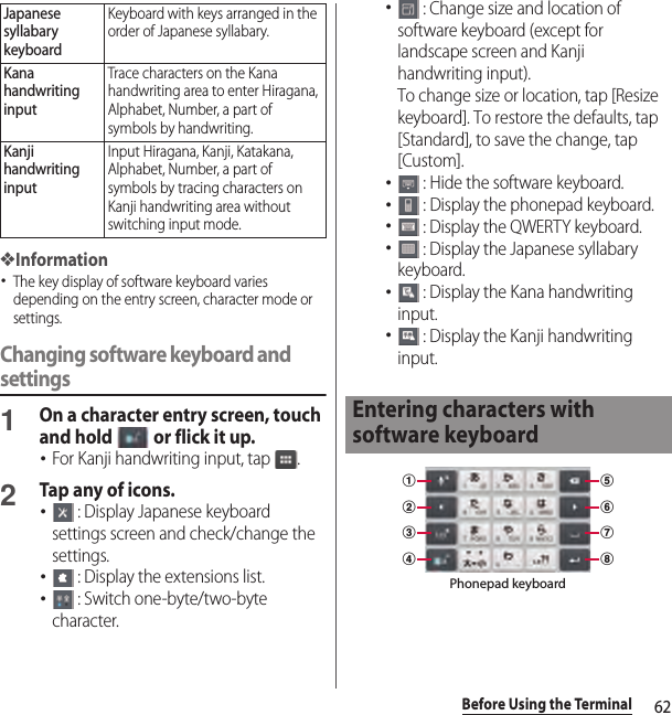 62Before Using the Terminal❖Information･The key display of software keyboard varies depending on the entry screen, character mode or settings.Changing software keyboard and settings1On a character entry screen, touch and hold   or flick it up.･For Kanji handwriting input, tap  .2Tap any of icons.･ : Display Japanese keyboard settings screen and check/change the settings.･ : Display the extensions list.･ : Switch one-byte/two-byte character.･ : Change size and location of software keyboard (except for landscape screen and Kanji handwriting input).To change size or location, tap [Resize keyboard]. To restore the defaults, tap [Standard], to save the change, tap [Custom].･ : Hide the software keyboard.･ : Display the phonepad keyboard.･ : Display the QWERTY keyboard.･ : Display the Japanese syllabary keyboard.･ : Display the Kana handwriting input.･ : Display the Kanji handwriting input.Japanese syllabary keyboardKeyboard with keys arranged in the order of Japanese syllabary.Kana handwriting inputTrace characters on the Kana handwriting area to enter Hiragana, Alphabet, Number, a part of symbols by handwriting.Kanji handwriting inputInput Hiragana, Kanji, Katakana, Alphabet, Number, a part of symbols by tracing characters on Kanji handwriting area without switching input mode.Entering characters with software keyboardPhonepad keyboardabcdefgh