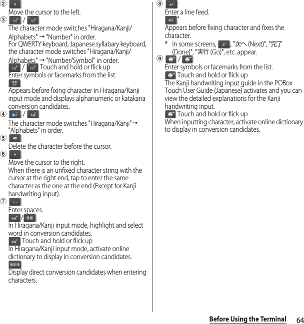64Before Using the TerminalbMove the cursor to the left.c / The character mode switches &quot;Hiragana/Kanji/Alphabets&quot; → &quot;Number&quot; in order.For QWERTY keyboard, Japanese syllabary keyboard, the character mode switches &quot;Hiragana/Kanji/Alphabets&quot; → &quot;Number/Symbol&quot; in order. /   Touch and hold or flick upEnter symbols or facemarks from the list.Appears before fixing character in Hiragana/Kanji input mode and displays alphanumeric or katakana conversion candidates.d / The character mode switches &quot;Hiragana/Kanji&quot;→&quot;Alphabets&quot; in order.eDelete the character before the cursor.fMove the cursor to the right.When there is an unfixed character string with the cursor at the right end, tap to enter the same character as the one at the end (Except for Kanji handwriting input).gEnter spaces./In Hiragana/Kanji input mode, highlight and select word in conversion candidates. Touch and hold or flick upIn Hiragana/Kanji input mode, activate online dictionary to display in conversion candidates.Display direct conversion candidates when entering characters.hEnter a line feed.*Appears before fixing character and fixes the character.* In some screens,  , &quot;次へ (Next)&quot;, &quot;完了 (Done)&quot;, &quot;実行 (Go)&quot;, etc. appear.i / Enter symbols or facemarks from the list. Touch and hold or flick upThe Kanji handwriting input guide in the POBox Touch User Guide (Japanese) activates and you can view the detailed explanations for the Kanji handwriting input. Touch and hold or flick upWhen inputting character, activate online dictionary to display in conversion candidates.