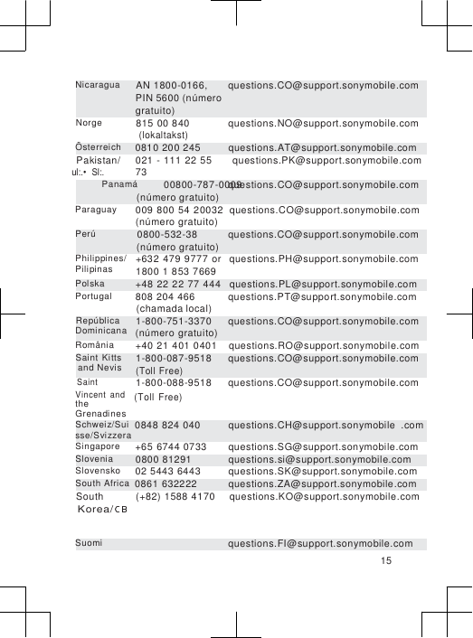                     Nicaragua      AN 1800-0166, PIN 5600 (número gratuito) Norge  815 00 840 (lokaltakst) questions.CO@support.sonymobile.com  questions.NO@support.sonymobile.com Österreich      0810 200 245  questions.AT@support.sonymobile.com Pakistan/ ul:.• Sl:. 021 - 111 22 55 73 questions.PK@support.sonymobile.com Panamá  00800-787-0009 (número gratuito) questions.CO@support.sonymobile.com Paraguay  009 800  54  20032  questions.CO@support.sonymobile.com (número gratuito) Perú   0800-532-38 (número gratuito) questions.CO@support.sonymobile.com Philippines/    +632  479 9777 or   questions.PH@support.sonymobile.com Pilipinas 1800 1 853 7669 Polska  +48 22 22  77  444   questions.PL@support.sonymobile.com Portugal  808 204 466 (chamada local) questions.PT@support.sonymobile.com República 1-800-751-3370 questions.CO@support.sonymobile.com Dominicana   (número gratuito) România  +40 21 401 0401    questions.RO@support.sonymobile.com Saint  Kitts and Nevis Saint 1-800-087-9518 (Toll Free) 1-800-088-9518 questions.CO@support.sonymobile.com  questions.CO@support.sonymobile.com Vincent  and    (Toll  Free) the Grenadines Schweiz/Sui   0848  824 040  questions.CH@support.sonymobile  .com sse/Svi zzera Singapore      +65 6744 0733  questions.SG@support.sonymobile.com Slovenia  0800 81291  questions.si@support.sonymobile.com Slovensko      02 5443 6443  questions.SK@support.sonymobile.com South Africa  0861  632222  questions.ZA@support.sonymobile.com South Korea/CB     (+82) 1588 4170     questions.KO@support.sonymobile.com Suomi  questions.FI@support.sonymobile.com 15 