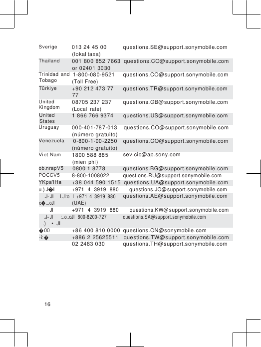                      Sverige  013 24 45 00 (lokal taxa) questions.SE@support.sonymobile.com Thailand  001  800 852 7663  questions.CO@support.sonymobile.com or 02401 3030 Trinidad  and  1-800-080-9521 questions.CO@support.sonymobile.com Tobago (Toll Free) Türkiye  +90 212 473  77 77 questions.TR@support.sonymobile.com United Kingdom 08705 237 237 (Local  rate) questions.GB@support.sonymobile.com United States 1 866 766 9374  questions.US@support.sonymobile.com Uruguay  000-401-787-013    questions.CO@support.sonymobile.com (número gratuito) Venezuela       0-800-1-00-2250 (número gratuito) Viet Nam  1800 588 885 (mien  phí) questions.CO@support.sonymobile.com sev.cic@ap.sony.com ob.nrapV5       0800 1 8778  questions.BG@support.sonymobile.com POCCV5 8-800-1008022  questions.RU@support.sonymobile.com YK pa&apos;IHa  +38 044 590  1515  questions.UA@support.sonymobile.com u.).J�I  +971  4  3919   880        questions.JO@support.sonymobile.com    .J- JI     I.Jl:o   I  +971  4  3919  880 questions.AE@support.sonymobile.com o� ...oJI (UAE)     JI  +971   4  3919   880        questions.KW@support.sonymobile.com    .J- JI       :..o..oJI   800-8200-727  questions.SA@support.sonymobile.com   .)    • JI �00  +86 400  810 0000  questions.CN@sonymobile.com -i:�  +886  2 25625511    questions.TW@support.sonymobile.com     02 2483 030  questions.TH@support.sonymobile.com       16 