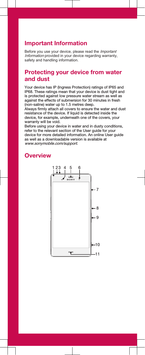 Important InformationBefore you use your device, please read the ImportantInformation provided in your device regarding warranty,safety and handling information.Protecting your device from waterand dustYour device has IP (Ingress Protection) ratings of IP65 andIP68. These ratings mean that your device is dust tight andis protected against low pressure water stream as well asagainst the effects of submersion for 30 minutes in fresh(non-saline) water up to 1.5 metres deep.Always firmly attach all covers to ensure the water and dustresistance of the device. If liquid is detected inside thedevice, for example, underneath one of the covers, yourwarranty will be void.Before using your device in water and in dusty conditions,refer to the relevant section of the User guide for yourdevice for more detailed information. An online User guideas well as a downloadable version is available atwww.sonymobile.com/support.Overview21 43 5 67891011   