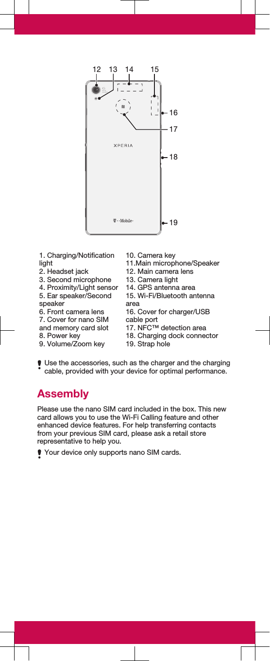 12 14131618191715   1. Charging/Notificationlight2. Headset jack3. Second microphone4. Proximity/Light sensor5. Ear speaker/Secondspeaker6. Front camera lens7. Cover for nano SIMand memory card slot8. Power key9. Volume/Zoom key10. Camera key11.Main microphone/Speaker12. Main camera lens13. Camera light14. GPS antenna area15. Wi-Fi/Bluetooth antennaarea16. Cover for charger/USBcable port17. NFC™ detection area18. Charging dock connector19. Strap holeUse the accessories, such as the charger and the chargingcable, provided with your device for optimal performance.AssemblyPlease use the nano SIM card included in the box. This newcard allows you to use the Wi-Fi Calling feature and otherenhanced device features. For help transferring contactsfrom your previous SIM card, please ask a retail storerepresentative to help you.Your device only supports nano SIM cards.