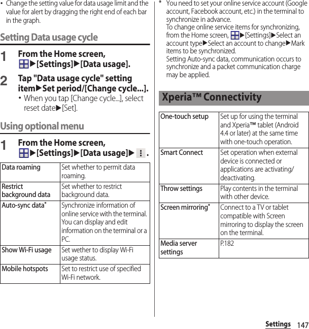 147Settings･Change the setting value for data usage limit and the value for alert by dragging the right end of each bar in the graph.Setting Data usage cycle1From the Home screen, u[Settings]u[Data usage].2Tap &quot;Data usage cycle&quot; setting itemuSet period/[Change cycle...].･When you tap [Change cycle...], select reset dateu[Set].Using optional menu1From the Home screen, u[Settings]u[Data usage]u.* You need to set your online service account (Google account, Facebook account, etc.) in the terminal to synchronize in advance.To change online service items for synchronizing, from the Home screen, u[Settings]uSelect an account typeuSelect an account to changeuMark items to be synchronized.Setting Auto-sync data, communication occurs to synchronize and a packet communication charge may be applied.Data roamingSet whether to permit data roaming.Restrict background dataSet whether to restrict background data.Auto-sync data*Synchronize information of online service with the terminal. You can display and edit information on the terminal or a PC.Show Wi-Fi usageSet wether to display Wi-Fi usage status.Mobile hotspotsSet to restrict use of specified Wi-Fi network.Xperia™ ConnectivityOne-touch setupSet up for using the terminal and Xperia™ tablet (Android 4.4 or later) at the same time with one-touch operation.Smart ConnectSet operation when external device is connected or applications are activating/deactivating.Throw settingsPlay contents in the terminal with other device.Screen mirroring*Connect to a TV or tablet compatible with Screen mirroring to display the screen on the terminal.Media server settingsP. 1 8 2