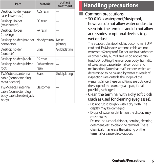 16Contents/Precautions■ Common precautions･SO-01G is waterproof/dustproof, however, do not allow water or dust to seep into the terminal and do not allow accessories or optional devices to get wet or dust.The adapter, desktop holder, docomo mini UIM card and TV/Mobacas antenna cable are not waterproof/dustproof. Do not use in a bathroom or other highly humid area or do not let rain touch. Or putting them on your body, humidity of sweat may cause internal corrosion and malfunction. Note that malfunctions which are determined to be caused by water as result of inspections are outside the scope of the warranty. Since these conditions are outside of the scope of the warranty, a repair, if at all possible, is charged.･Clean the terminal with a dry soft cloth (such as used for cleaning eyeglasses).- Do not rub it roughly with a dry cloth. The display may be damaged.- Drops of water or dirt left on the display may cause stains.- Do not use alcohol, thinner, benzine, cleaning detergent, etc. to clean the terminal. These chemicals may erase the printing on the terminal or cause discoloration.Desktop holder (upper case, lower case)ABS resin―Desktop Holder (attachment)PC resin―Desktop Holder (housing)PA resi n―Desktop holder (magnet connector)Neodymium Nickel platingDesktop holder (contacts)Brass Gold platingDesktop holder (label) PS resin―Desktop holder (rubber foot)Polyurethane resin―TV/Mobacas antenna cable (connector plug: metal section)Brass Gold platingTV/Mobacas antenna cable (connector plug: body, cable, headset jack: body)Elastomer―Part Material Surface treatmentHandling precautions
