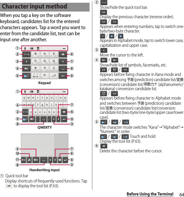 64Before Using the TerminalWhen you tap a key on the software keyboard, candidates list for the entered characters appears. Tap a word you want to enter from the candidate list, text can be input one after another.aQuick tool barDisplay shortcuts of frequently-used functions. Tap  to display the tool list (P.63).bShow/hide the quick tool bar.Display the previous character (reverse order). / Appears when entering numbers, tap to switch one-byte/two-byte character. /   / Appears in Alphabet mode, tap to switch lower case, capitalization and upper case.cMove the cursor to the left.d / Show/hide list of symbols, facemarks, etc. /   / Appears before fixing character in Kana mode and switches among 予測 (prediction) candidate list/変換 (conversion) candidate list/英数カナ (alphanumeric/katakana) conversion candidate list. / Appears before fixing character in Alphabet mode and switches between 予測 (prediction) candidate list/変換 (conversion) candidate list/conversion candidate list (two-byte/one-byte/upper case/lower case).e /   / The character mode switches &quot;Kana&quot;→&quot;Alphabet&quot;→&quot;Numeric&quot; in order. /   /   Touch and holdDisplay the tool list (P.63).fDelete the character before the cursor.Character input methodKeypadbcadefghiQWERTYahdbecgfiHandwriting inputhdjkcgfi