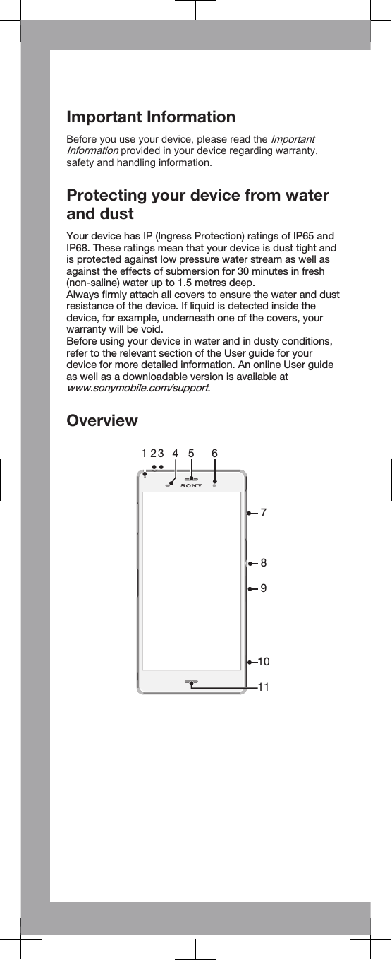 Important InformationBefore you use your device, please read the ImportantInformation provided in your device regarding warranty,safety and handling information.Protecting your device from waterand dustYour device has IP (Ingress Protection) ratings of IP65 andIP68. These ratings mean that your device is dust tight andis protected against low pressure water stream as well asagainst the effects of submersion for 30 minutes in fresh(non-saline) water up to 1.5 metres deep.Always firmly attach all covers to ensure the water and dustresistance of the device. If liquid is detected inside thedevice, for example, underneath one of the covers, yourwarranty will be void.Before using your device in water and in dusty conditions,refer to the relevant section of the User guide for yourdevice for more detailed information. An online User guideas well as a downloadable version is available atwww.sonymobile.com/support.Overview21 43 5 67891011   