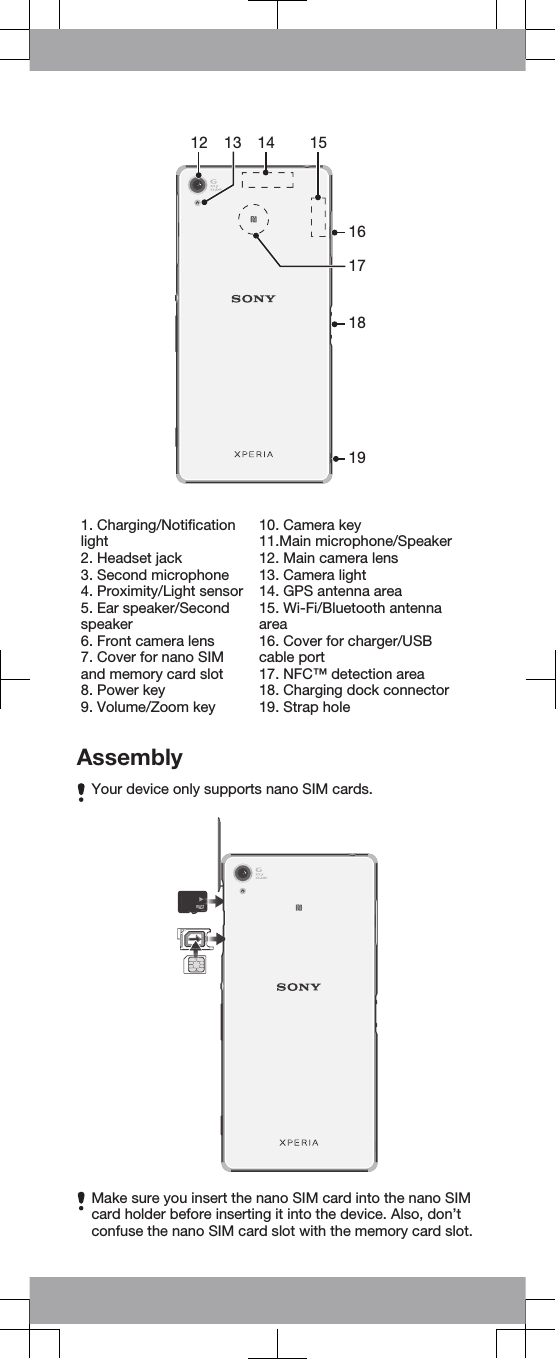 12 14131618191715   1. Charging/Notificationlight2. Headset jack3. Second microphone4. Proximity/Light sensor5. Ear speaker/Secondspeaker6. Front camera lens7. Cover for nano SIMand memory card slot8. Power key9. Volume/Zoom key10. Camera key11.Main microphone/Speaker12. Main camera lens13. Camera light14. GPS antenna area15. Wi-Fi/Bluetooth antennaarea16. Cover for charger/USBcable port17. NFC™ detection area18. Charging dock connector19. Strap holeAssemblyYour device only supports nano SIM cards.Make sure you insert the nano SIM card into the nano SIMcard holder before inserting it into the device. Also, don’tconfuse the nano SIM card slot with the memory card slot.