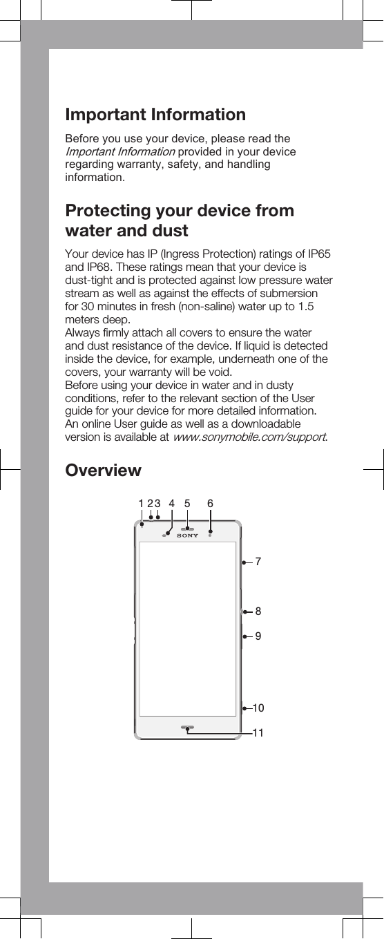 Important InformationBefore you use your device, please read theImportant Information provided in your deviceregarding warranty, safety, and handlinginformation.Protecting your device fromwater and dustYour device has IP (Ingress Protection) ratings of IP65and IP68. These ratings mean that your device isdust-tight and is protected against low pressure waterstream as well as against the effects of submersionfor 30 minutes in fresh (non-saline) water up to 1.5meters deep.Always firmly attach all covers to ensure the waterand dust resistance of the device. If liquid is detectedinside the device, for example, underneath one of thecovers, your warranty will be void.Before using your device in water and in dustyconditions, refer to the relevant section of the Userguide for your device for more detailed information.An online User guide as well as a downloadableversion is available at www.sonymobile.com/support.Overview21 43 5 67891011  