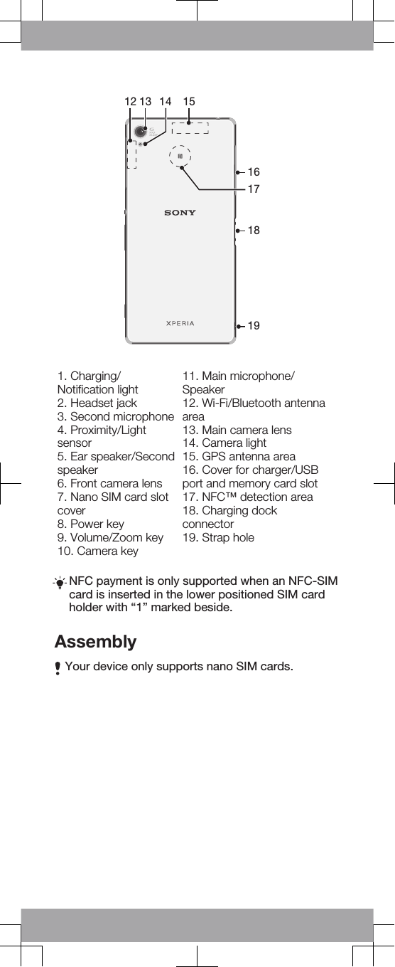 13 15141618191712   1. Charging/Notification light2. Headset jack3. Second microphone4. Proximity/Lightsensor5. Ear speaker/Secondspeaker6. Front camera lens7. Nano SIM card slotcover8. Power key9. Volume/Zoom key10. Camera key11. Main microphone/Speaker12. Wi-Fi/Bluetooth antennaarea13. Main camera lens14. Camera light15. GPS antenna area16. Cover for charger/USBport and memory card slot17. NFC™ detection area18. Charging dockconnector19. Strap holeNFC payment is only supported when an NFC-SIMcard is inserted in the lower positioned SIM cardholder with “1” marked beside.AssemblyYour device only supports nano SIM cards.