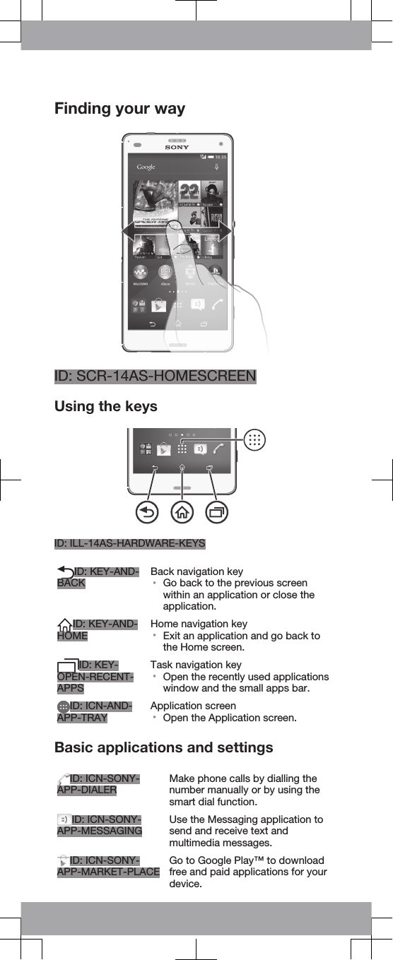 Finding your wayID: SCR-14AS-HOMESCREENUsing the keysID: ILL-14AS-HARDWARE-KEYSID: KEY-AND-BACK Back navigation key•Go back to the previous screenwithin an application or close theapplication.ID: KEY-AND-HOME Home navigation key•Exit an application and go back tothe Home screen.ID: KEY-OPEN-RECENT-APPSTask navigation key•Open the recently used applicationswindow and the small apps bar.ID: ICN-AND-APP-TRAY Application screen•Open the Application screen.Basic applications and settingsID: ICN-SONY-APP-DIALER Make phone calls by dialling thenumber manually or by using thesmart dial function.ID: ICN-SONY-APP-MESSAGING Use the Messaging application tosend and receive text andmultimedia messages.ID: ICN-SONY-APP-MARKET-PLACE Go to Google Play™ to downloadfree and paid applications for yourdevice.