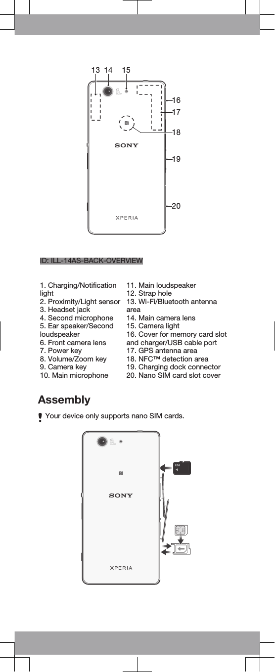 1614201318191715ID: ILL-14AS-BACK-OVERVIEW   1. Charging/Notificationlight2. Proximity/Light sensor3. Headset jack4. Second microphone5. Ear speaker/Secondloudspeaker6. Front camera lens7. Power key8. Volume/Zoom key9. Camera key10. Main microphone11. Main loudspeaker12. Strap hole13. Wi-Fi/Bluetooth antennaarea14. Main camera lens15. Camera light16. Cover for memory card slotand charger/USB cable port17. GPS antenna area18. NFC™ detection area19. Charging dock connector20. Nano SIM card slot coverAssemblyYour device only supports nano SIM cards.