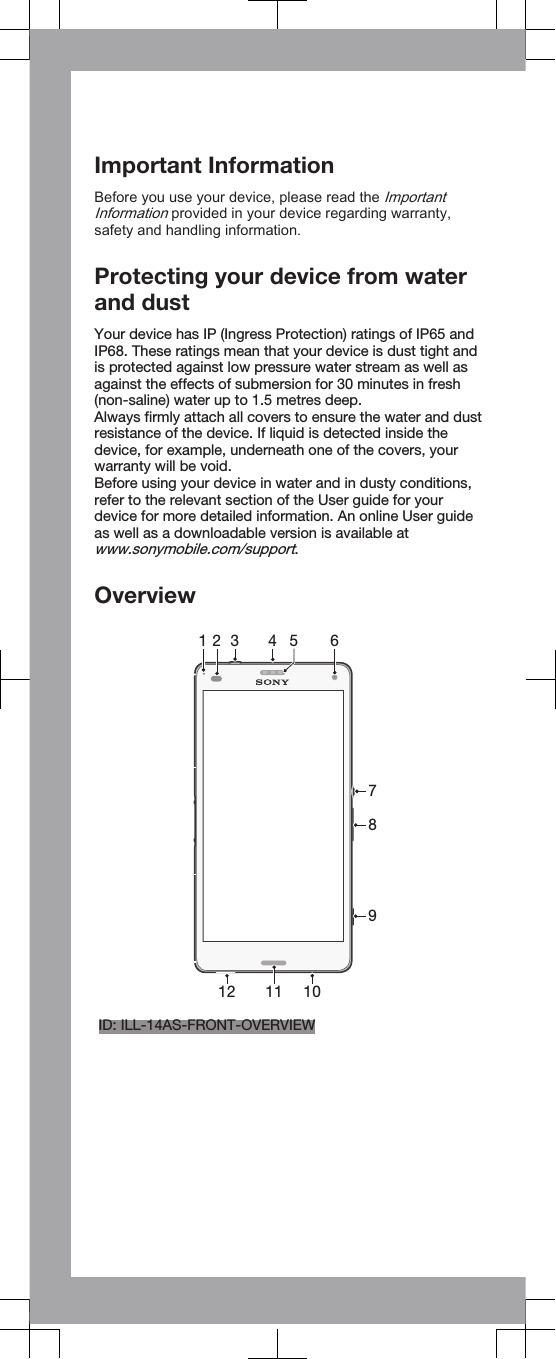 Important InformationBefore you use your device, please read the ImportantInformation provided in your device regarding warranty,safety and handling information.Protecting your device from waterand dustYour device has IP (Ingress Protection) ratings of IP65 andIP68. These ratings mean that your device is dust tight andis protected against low pressure water stream as well asagainst the effects of submersion for 30 minutes in fresh(non-saline) water up to 1.5 metres deep.Always firmly attach all covers to ensure the water and dustresistance of the device. If liquid is detected inside thedevice, for example, underneath one of the covers, yourwarranty will be void.Before using your device in water and in dusty conditions,refer to the relevant section of the User guide for yourdevice for more detailed information. An online User guideas well as a downloadable version is available atwww.sonymobile.com/support.Overview24 6789111 3 512 10ID: ILL-14AS-FRONT-OVERVIEW   