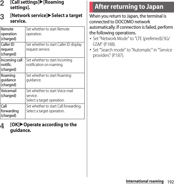 192International roaming2[Call settings]u[Roaming settings].3[Network service]uSelect a target service.4[OK]uOperate according to the guidance.When you return to Japan, the terminal is connected to DOCOMO network automatically. If connection is failed, perform the following operations.･Set &quot;Network Mode&quot; to &quot;LTE (preferred)/3G/GSM&quot; (P.188).･Set &quot;Search mode&quot; to &quot;Automatic&quot; in &quot;Service providers&quot; (P.187).Remote operation (charged)Set whether to start Remote operation.Caller ID request (charged)Set whether to start Caller ID display request service.Incoming call notific. (charged)Set whether to start Incoming notification on roaming.Roaming guidance (charged)Set whether to start Roaming guidance.Voicemail(charged)Set whether to start Voice mail service.Select a target operation.Call forwarding (charged)Set whether to start Call forwarding.Select a target operation.After returning to Japan