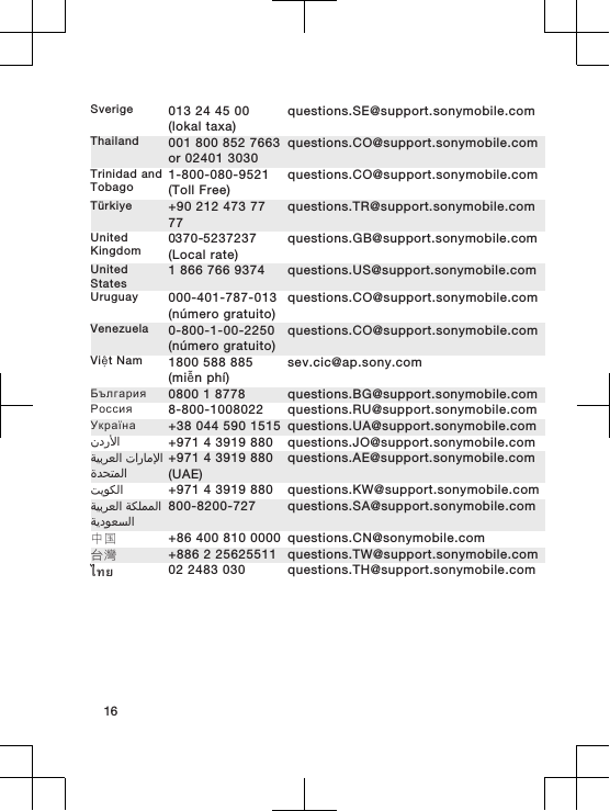 Sverige 013 24 45 00(lokal taxa)questions.SE@support.sonymobile.comThailand 001 800 852 7663or 02401 3030questions.CO@support.sonymobile.comTrinidad andTobago 1-800-080-9521(Toll Free)questions.CO@support.sonymobile.comTürkiye +90 212 473 7777questions.TR@support.sonymobile.comUnitedKingdom 0370-5237237(Local rate)questions.GB@support.sonymobile.comUnitedStates 1 866 766 9374 questions.US@support.sonymobile.comUruguay 000-401-787-013(número gratuito)questions.CO@support.sonymobile.comVenezuela 0-800-1-00-2250(número gratuito)questions.CO@support.sonymobile.comVit Nam 1800 588 885(min phí)sev.cic@ap.sony.com 0800 1 8778 questions.BG@support.sonymobile.com 8-800-1008022 questions.RU@support.sonymobile.com +38 044 590 1515 questions.UA@support.sonymobile.com󰃘 +971 4 3919 880 questions.JO@support.sonymobile.com󰁯󰃄󰃚󰁵󰃕󰁲󰂏󰂭󰃀󰂋󰂅󰁹󰃅󰃀+971 4 3919 880(UAE)questions.AE@support.sonymobile.com󰁷󰃔󰃏󰂽󰃀 +971 4 3919 880 questions.KW@support.sonymobile.com󰁵󰂽󰃁󰃅󰃅󰃀󰁵󰃕󰁲󰂏󰂭󰃀󰁵󰃔󰃏󰂭󰂕󰃀800-8200-727 questions.SA@support.sonymobile.com中国 +86 400 810 0000 questions.CN@sonymobile.com台灣 +886 2 25625511 questions.TW@support.sonymobile.comไทย 02 2483 030 questions.TH@support.sonymobile.com16