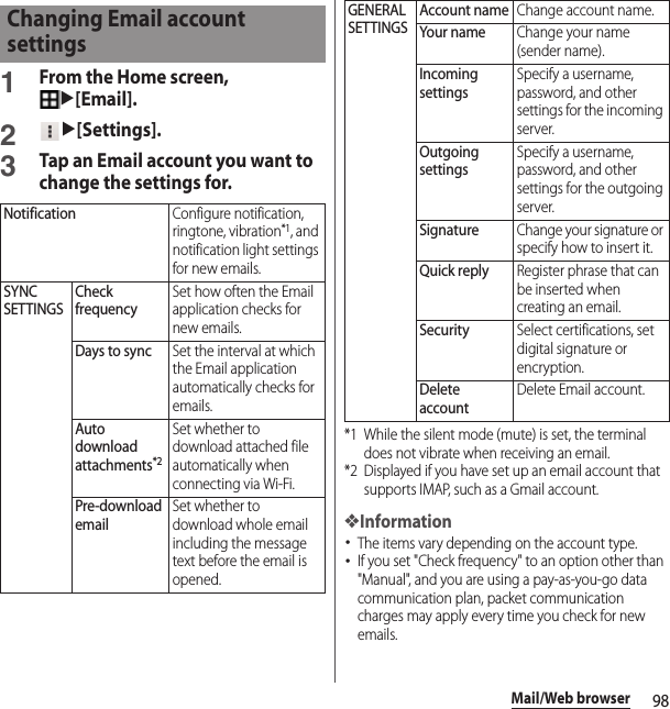 98Mail/Web browser1From the Home screen, u[Email].2u[Settings].3Tap an Email account you want to change the settings for.*1 While the silent mode (mute) is set, the terminal does not vibrate when receiving an email.*2 Displayed if you have set up an email account that supports IMAP, such as a Gmail account.❖Information･The items vary depending on the account type.･If you set &quot;Check frequency&quot; to an option other than &quot;Manual&quot;, and you are using a pay-as-you-go data communication plan, packet communication charges may apply every time you check for new emails.Changing Email account settingsNotificationConfigure notification, ringtone, vibration*1, and notification light settings for new emails.SYNC SETTINGSCheck frequencySet how often the Email application checks for new emails.Days to syncSet the interval at which the Email application automatically checks for emails.Auto download attachments*2Set whether to download attached file automatically when connecting via Wi-Fi.Pre-download emailSet whether to download whole email including the message text before the email is opened.GENERAL SETTINGSAccount nameChange account name.Your nameChange your name (sender name).Incoming settingsSpecify a username, password, and other settings for the incoming server.Outgoing settingsSpecify a username, password, and other settings for the outgoing server.SignatureChange your signature or specify how to insert it.Quick replyRegister phrase that can be inserted when creating an email.SecuritySelect certifications, set digital signature or encryption.Delete accountDelete Email account.