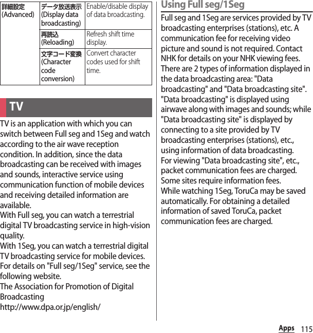 115AppsTV is an application with which you can switch between Full seg and 1Seg and watch according to the air wave reception condition. In addition, since the data broadcasting can be received with images and sounds, interactive service using communication function of mobile devices and receiving detailed information are available.With Full seg, you can watch a terrestrial digital TV broadcasting service in high-vision quality.With 1Seg, you can watch a terrestrial digital TV broadcasting service for mobile devices.For details on &quot;Full seg/1Seg&quot; service, see the following website.The Association for Promotion of Digital Broadcastinghttp://www.dpa.or.jp/english/Using Full seg/1SegFull seg and 1Seg are services provided by TV broadcasting enterprises (stations), etc. A communication fee for receiving video picture and sound is not required. Contact NHK for details on your NHK viewing fees.There are 2 types of information displayed in the data broadcasting area: &quot;Data broadcasting&quot; and &quot;Data broadcasting site&quot;. &quot;Data broadcasting&quot; is displayed using airwave along with images and sounds; while &quot;Data broadcasting site&quot; is displayed by connecting to a site provided by TV broadcasting enterprises (stations), etc., using information of data broadcasting.For viewing &quot;Data broadcasting site&quot;, etc., packet communication fees are charged.Some sites require information fees.While watching 1Seg, ToruCa may be saved automatically. For obtaining a detailed information of saved ToruCa, packet communication fees are charged.詳細設定 (Advanced)データ放送表示 (Display data broadcasting)Enable/disable display of data broadcasting.再読込 (Reloading)Refresh shift time display.文字コード変換 (Character code conversion)Convert character codes used for shift time.TV