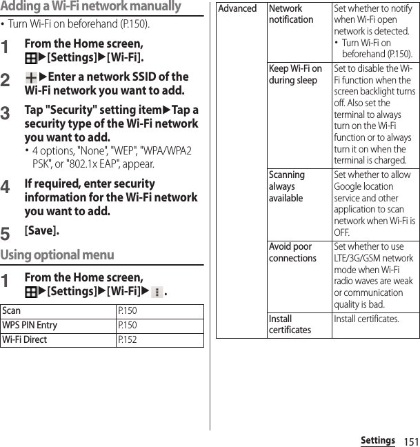 151SettingsAdding a Wi-Fi network manually･Turn Wi-Fi on beforehand (P.150).1From the Home screen, u[Settings]u[Wi-Fi].2uEnter a network SSID of the Wi-Fi network you want to add.3Tap &quot;Security&quot; setting itemuTap a security type of the Wi-Fi network you want to add.･4 options, &quot;None&quot;, &quot;WEP&quot;, &quot;WPA/WPA2 PSK&quot;, or &quot;802.1x EAP&quot;, appear.4If required, enter security information for the Wi-Fi network you want to add.5[Save].Using optional menu1From the Home screen, u[Settings]u[Wi-Fi]u.ScanP. 1 5 0WPS PIN EntryP. 1 5 0Wi-Fi DirectP. 1 5 2Advanced Network notificationSet whether to notify when Wi-Fi open network is detected.･Turn Wi-Fi on beforehand (P.150).Keep Wi-Fi on during sleepSet to disable the Wi-Fi function when the screen backlight turns off. Also set the terminal to always turn on the Wi-Fi function or to always turn it on when the terminal is charged.Scanning always availableSet whether to allow Google location service and other application to scan network when Wi-Fi is OFF.Avoid poor connectionsSet whether to use LTE/3G/GSM network mode when Wi-Fi radio waves are weak or communication quality is bad.Install certificatesInstall certificates.