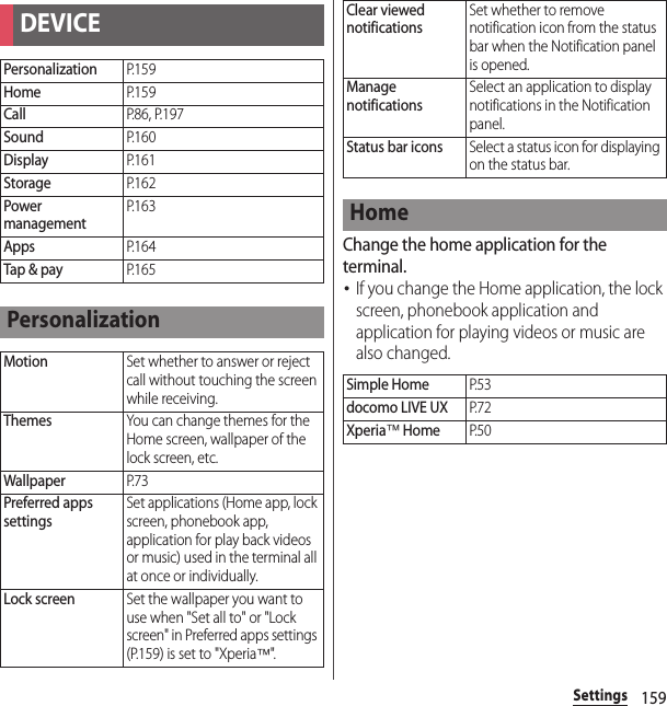 159SettingsChange the home application for the terminal.･If you change the Home application, the lock screen, phonebook application and application for playing videos or music are also changed.DEVICEPersonalizationP. 1 5 9HomeP. 1 5 9CallP. 8 6 ,  P. 1 9 7SoundP. 1 6 0DisplayP. 1 6 1StorageP. 1 6 2Power managementP. 1 6 3AppsP. 1 6 4Tap &amp; payP. 1 6 5PersonalizationMotionSet whether to answer or reject call without touching the screen while receiving.ThemesYou can change themes for the Home screen, wallpaper of the lock screen, etc.WallpaperP. 7 3Preferred apps settingsSet applications (Home app, lock screen, phonebook app, application for play back videos or music) used in the terminal all at once or individually.Lock screenSet the wallpaper you want to use when &quot;Set all to&quot; or &quot;Lock screen&quot; in Preferred apps settings (P.159) is set to &quot;Xperia™&quot;.Clear viewed notificationsSet whether to remove notification icon from the status bar when the Notification panel is opened.Manage notificationsSelect an application to display notifications in the Notification panel.Status bar iconsSelect a status icon for displaying on the status bar.HomeSimple HomeP. 5 3docomo LIVE UXP. 7 2Xperia™ HomeP. 5 0