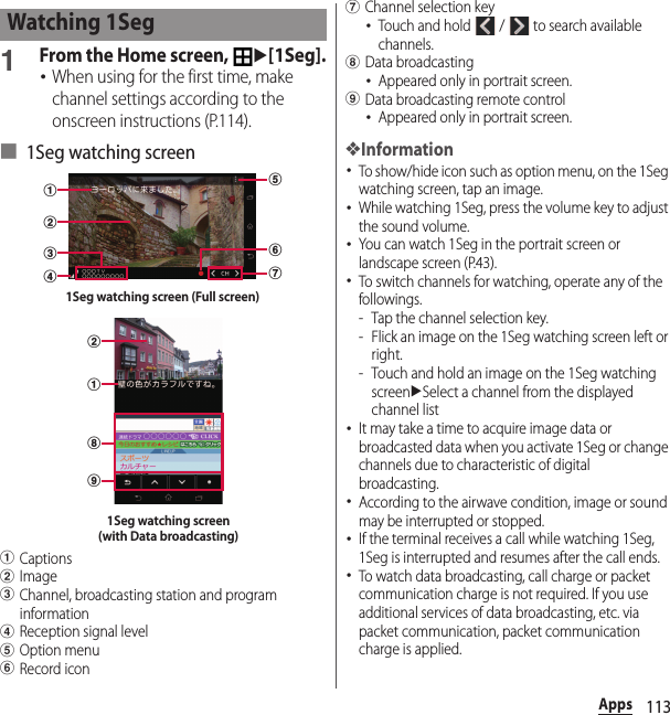 113Apps1From the Home screen, u[1Seg].･When using for the first time, make channel settings according to the onscreen instructions (P.114).■ 1Seg watching screenaCaptionsbImagecChannel, broadcasting station and program informationdReception signal leveleOption menufRecord icongChannel selection key･Touch and hold   /   to search available channels.hData broadcasting･Appeared only in portrait screen.iData broadcasting remote control･Appeared only in portrait screen.❖Information･To show/hide icon such as option menu, on the 1Seg watching screen, tap an image.･While watching 1Seg, press the volume key to adjust the sound volume.･You can watch 1Seg in the portrait screen or landscape screen (P.43).･To switch channels for watching, operate any of the followings.- Tap the channel selection key.- Flick an image on the 1Seg watching screen left or right.- Touch and hold an image on the 1Seg watching screenuSelect a channel from the displayed channel list･It may take a time to acquire image data or broadcasted data when you activate 1Seg or change channels due to characteristic of digital broadcasting.･According to the airwave condition, image or sound may be interrupted or stopped.･If the terminal receives a call while watching 1Seg, 1Seg is interrupted and resumes after the call ends.･To watch data broadcasting, call charge or packet communication charge is not required. If you use additional services of data broadcasting, etc. via packet communication, packet communication charge is applied.Watching 1Segcdgfbae1Seg watching screen (Full screen)ihba1Seg watching screen(with Data broadcasting)