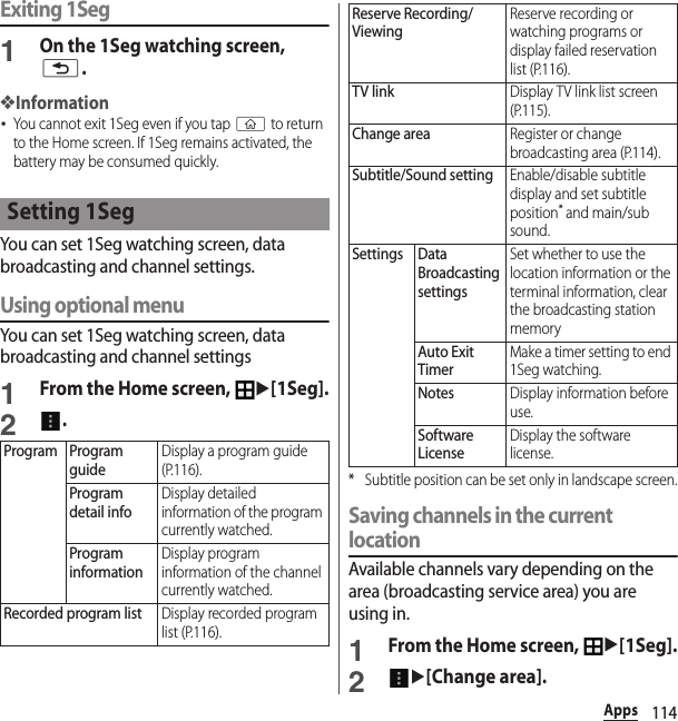 114AppsExiting 1Seg1On the 1Seg watching screen, x.❖Information･You cannot exit 1Seg even if you tap y to return to the Home screen. If 1Seg remains activated, the battery may be consumed quickly.You can set 1Seg watching screen, data broadcasting and channel settings.Using optional menuYou can set 1Seg watching screen, data broadcasting and channel settings1From the Home screen, u[1Seg].2.* Subtitle position can be set only in landscape screen.Saving channels in the current locationAvailable channels vary depending on the area (broadcasting service area) you are using in.1From the Home screen, u[1Seg].2u[Change area].Setting 1SegProgram Program guideDisplay a program guide (P.116).Program detail infoDisplay detailed information of the program currently watched.Program informationDisplay program information of the channel currently watched.Recorded program listDisplay recorded program list (P.116).Reserve Recording/ViewingReserve recording or watching programs or display failed reservation list (P.116).TV linkDisplay TV link list screen (P.115).Change areaRegister or change broadcasting area (P.114).Subtitle/Sound setting Enable/disable subtitle display and set subtitle position* and main/sub sound.Settings Data Broadcasting settingsSet whether to use the location information or the terminal information, clear the broadcasting station memoryAuto Exit TimerMake a timer setting to end 1Seg watching.NotesDisplay information before use.Software LicenseDisplay the software license.