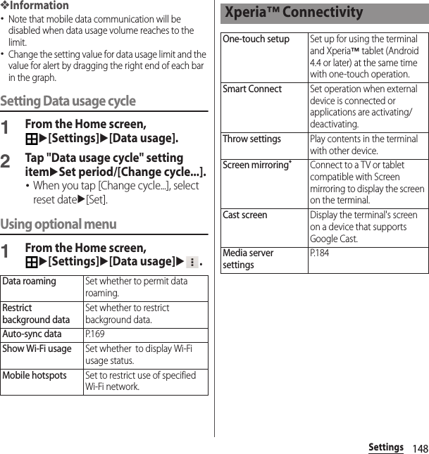 148Settings❖Information･Note that mobile data communication will be disabled when data usage volume reaches to the limit.･Change the setting value for data usage limit and the value for alert by dragging the right end of each bar in the graph.Setting Data usage cycle1From the Home screen, u[Settings]u[Data usage].2Tap &quot;Data usage cycle&quot; setting itemuSet period/[Change cycle...].･When you tap [Change cycle...], select reset dateu[Set].Using optional menu1From the Home screen, u[Settings]u[Data usage]u.Data roamingSet whether to permit data roaming.Restrict background dataSet whether to restrict background data.Auto-sync dataP. 1 6 9Show Wi-Fi usageSet whether  to display Wi-Fi usage status.Mobile hotspotsSet to restrict use of specified Wi-Fi network.Xperia™ ConnectivityOne-touch setupSet up for using the terminal and Xperia™ tablet (Android 4.4 or later) at the same time with one-touch operation.Smart ConnectSet operation when external device is connected or applications are activating/deactivating.Throw settingsPlay contents in the terminal with other device.Screen mirroring*Connect to a TV or tablet compatible with Screen mirroring to display the screen on the terminal.Cast screenDisplay the terminal&apos;s screen on a device that supports Google Cast.Media server settingsP. 1 8 4