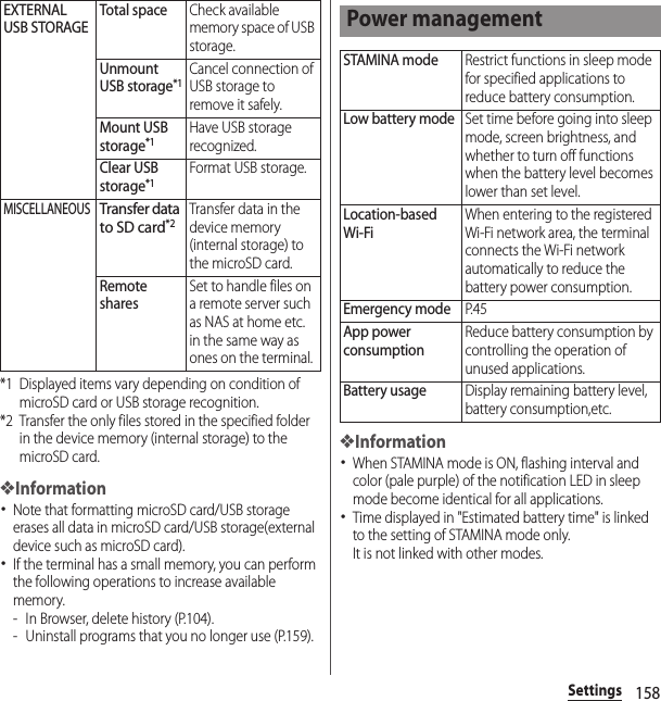 158Settings*1 Displayed items vary depending on condition of microSD card or USB storage recognition.*2 Transfer the only files stored in the specified folder in the device memory (internal storage) to the microSD card.❖Information･Note that formatting microSD card/USB storage erases all data in microSD card/USB storage(external device such as microSD card).･If the terminal has a small memory, you can perform the following operations to increase available memory.- In Browser, delete history (P.104).- Uninstall programs that you no longer use (P.159).❖Information･When STAMINA mode is ON, flashing interval and color (pale purple) of the notification LED in sleep mode become identical for all applications.･Time displayed in &quot;Estimated battery time&quot; is linked to the setting of STAMINA mode only.It is not linked with other modes.EXTERNAL USB STORAGETotal spaceCheck available memory space of USB storage.Unmount USB storage*1Cancel connection of USB storage to remove it safely.Mount USB storage*1Have USB storage recognized.Clear USB storage*1Format USB storage.MISCELLANEOUSTransfer data to SD card*2Transfer data in the device memory (internal storage) to the microSD card.Remote sharesSet to handle files on a remote server such as NAS at home etc. in the same way as ones on the terminal.Power managementSTAMINA modeRestrict functions in sleep mode for specified applications to reduce battery consumption.Low battery modeSet time before going into sleep mode, screen brightness, and whether to turn off functions when the battery level becomes lower than set level.Location-based Wi-FiWhen entering to the registered Wi-Fi network area, the terminal connects the Wi-Fi network automatically to reduce the battery power consumption.Emergency modeP. 4 5App power consumptionReduce battery consumption by controlling the operation of unused applications.Battery usageDisplay remaining battery level, battery consumption,etc.