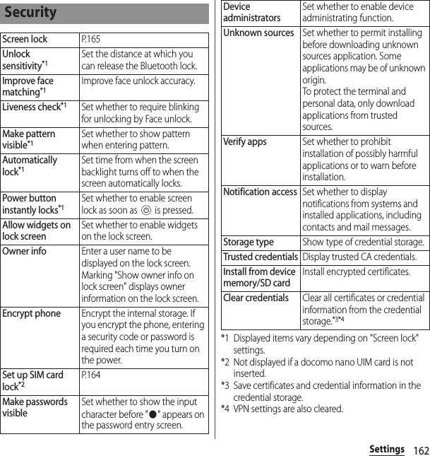 162Settings*1 Displayed items vary depending on &quot;Screen lock&quot; settings.*2 Not displayed if a docomo nano UIM card is not inserted.*3 Save certificates and credential information in the credential storage.*4 VPN settings are also cleared.SecurityScreen lockP. 1 6 5Unlock sensitivity*1Set the distance at which you can release the Bluetooth lock.Improve face matching*1Improve face unlock accuracy.Liveness check*1Set whether to require blinking for unlocking by Face unlock.Make pattern visible*1Set whether to show pattern when entering pattern.Automatically lock*1Set time from when the screen backlight turns off to when the screen automatically locks.Power button instantly locks*1Set whether to enable screen lock as soon as P is pressed.Allow widgets on lock screenSet whether to enable widgets on the lock screen.Owner infoEnter a user name to be displayed on the lock screen.Marking &quot;Show owner info on lock screen&quot; displays owner information on the lock screen.Encrypt phoneEncrypt the internal storage. If you encrypt the phone, entering a security code or password is required each time you turn on the power.Set up SIM card lock*2P. 1 6 4Make passwords visibleSet whether to show the input character before &quot;●&quot; appears on the password entry screen.Device administratorsSet whether to enable device administrating function.Unknown sourcesSet whether to permit installing before downloading unknown sources application. Some applications may be of unknown origin.To protect the terminal and personal data, only download applications from trusted sources.Verify appsSet whether to prohibit installation of possibly harmful applications or to warn before installation.Notification accessSet whether to display notifications from systems and installed applications, including contacts and mail messages.Storage typeShow type of credential storage.Trusted credentialsDisplay trusted CA credentials.Install from device memory/SD cardInstall encrypted certificates.Clear credentialsClear all certificates or credential information from the credential storage.*3*4