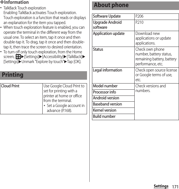 171Settings❖Information･TalkBack Touch explorationEnabling TalkBack activates Touch exploration.Touch exploration is a function that reads or displays an explanation for the item you tapped.･When touch exploration feature is enabled, you can operate the terminal in the different way from the usual one. To select an item, tap it once and then double-tap it. To drag, tap it once and then double-tap it, then trace the screen to desired orientation.･To turn off only touch exploration, from the Home screen, u[Settings]u[Accessibility]u[TalkBack]u[Settings]uUnmark &quot;Explore by touch&quot;uTap [OK].PrintingCloud PrintUse Google Cloud Print to set for printing with a printer at home or office from the terminal.･Set a Google account in advance (P.168).About phoneSoftware UpdateP. 2 0 6Upgrade Android softwareP. 2 1 0Application updateDownload new applications or update applications.StatusCheck own phone number, battery status, remaining battery, battery performance, etc.Legal informationCheck open source license or Google terms of use, etc.Model numberCheck versions and numbers.Processor infoAndroid versionBaseband versionKernel versionBuild number