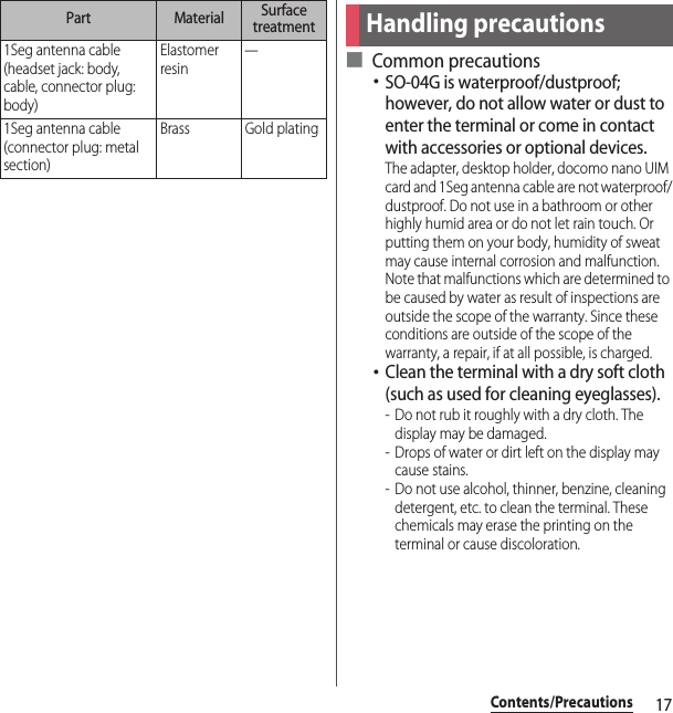 17Contents/Precautions■ Common precautions･SO-04G is waterproof/dustproof; however, do not allow water or dust to enter the terminal or come in contact with accessories or optional devices.The adapter, desktop holder, docomo nano UIM card and 1Seg antenna cable are not waterproof/dustproof. Do not use in a bathroom or other highly humid area or do not let rain touch. Or putting them on your body, humidity of sweat may cause internal corrosion and malfunction. Note that malfunctions which are determined to be caused by water as result of inspections are outside the scope of the warranty. Since these conditions are outside of the scope of the warranty, a repair, if at all possible, is charged.･Clean the terminal with a dry soft cloth (such as used for cleaning eyeglasses).- Do not rub it roughly with a dry cloth. The display may be damaged.- Drops of water or dirt left on the display may cause stains.- Do not use alcohol, thinner, benzine, cleaning detergent, etc. to clean the terminal. These chemicals may erase the printing on the terminal or cause discoloration.1Seg antenna cable (headset jack: body, cable, connector plug: body)Elastomer resin―1Seg antenna cable (connector plug: metal section)Brass Gold platingPart Material Surface treatmentHandling precautions