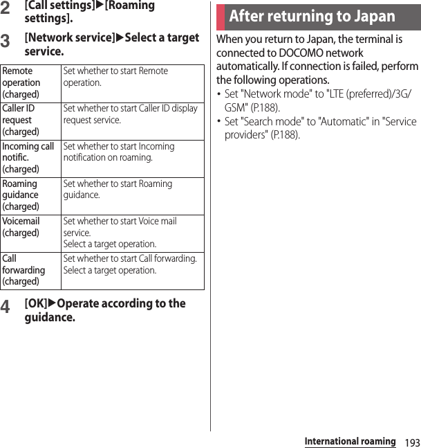 193International roaming2[Call settings]u[Roaming settings].3[Network service]uSelect a target service.4[OK]uOperate according to the guidance.When you return to Japan, the terminal is connected to DOCOMO network automatically. If connection is failed, perform the following operations.･Set &quot;Network mode&quot; to &quot;LTE (preferred)/3G/GSM&quot; (P.188).･Set &quot;Search mode&quot; to &quot;Automatic&quot; in &quot;Service providers&quot; (P.188).Remote operation (charged)Set whether to start Remote operation.Caller ID request (charged)Set whether to start Caller ID display request service.Incoming call notific. (charged)Set whether to start Incoming notification on roaming.Roaming guidance (charged)Set whether to start Roaming guidance.Voicemail(charged)Set whether to start Voice mail service.Select a target operation.Call forwarding (charged)Set whether to start Call forwarding.Select a target operation.After returning to Japan