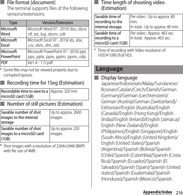 216Appendix/Index■ File format (document)The terminal supports files of the following versions/extensions.* Some files may not be viewed properly due to corrupted layouts.■ Recording time for 1Seg (Estimation)■ Number of still pictures (Estimation)* Shot images with a resolution of 3264×2448 (8MP) with file size of 4MB.■ Time length of shooting video (Estimation)* Time of recording with Video resolution of 1920u1080 (Full HD).■ Display languageJapanese/Indonesian/Malay/Sundanese/Bosnian/Catalan/Czech/Danish/German (Germany)/German (Liechtenstein)/German (Austria)/German (Switzerland)/Esthonian/English (Australia)/English (Canada)/English (Hong Kong)/English (India)/English (Ireland)/English (Jamaica)/English (New Zealand)/English (Philippines)/English (Singapore)/English (South Africa)/English (United Kingdom)/English (United States)/Spanish (Argentina)/Spanish (Bolivia)/Spanish (Chile)/Spanish (Colombia)/Spanish (Costa Rica)/Spanish (Ecuador)/Spanish (El Salvador)/Spanish (Spain)/Spanish (United states)/Spanish (Guatemala)/Spanish (Honduras)/Spanish (Mexico)/Spanish Type Version/ExtensionMicrosoft WordMicrosoft Word 97 - 2010/.doc, .docx, .rtf, .txt, .log, .docm, .odtMicrosoft ExcelMicrosoft Excel 97 - 2010/.xls, .xlsx, .csv, .xlsm, .xlm, .odsMicrosoft PowerPointMicrosoft PowerPoint 97 - 2010/.ppt, .pps, .pptx, .ppsx, .pptm, .ppsm, .odpPDFVer1.4 - 1.7/.pdfRecordable time to save to a microSD card (1GB)Approx. 320 min.Savable number of shot images to the internal storageUp to approx. 2600 imagesSavable number of shot images to a microSD card (1GB)Up to approx. 250 imagesSavable time of recording to the internal storagePer video : Up to approx. 80 min.In total : Up to approx. 80 min.Savable time of recording to a microSD card (1GB)Per video : Approx. 463 sec.In total : Approx. 463 sec.Language