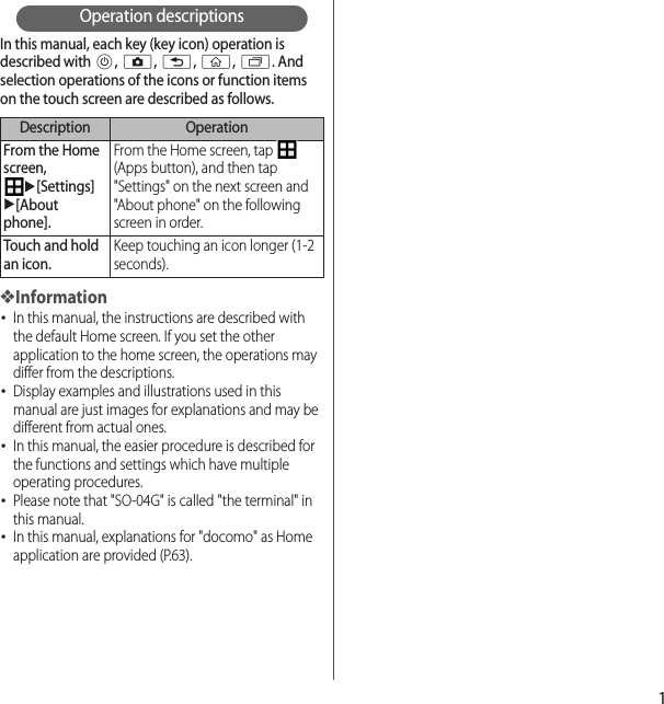 1Operation descriptionsIn this manual, each key (key icon) operation is described with P, k, x, y, r. And selection operations of the icons or function items on the touch screen are described as follows.❖Information･In this manual, the instructions are described with the default Home screen. If you set the other application to the home screen, the operations may differ from the descriptions.･Display examples and illustrations used in this manual are just images for explanations and may be different from actual ones.･In this manual, the easier procedure is described for the functions and settings which have multiple operating procedures.･Please note that &quot;SO-04G&quot; is called &quot;the terminal&quot; in this manual.･In this manual, explanations for &quot;docomo&quot; as Home application are provided (P.63).Description OperationFrom the Home screen, u[Settings]u[About phone].From the Home screen, tap   (Apps button), and then tap &quot;Settings&quot; on the next screen and &quot;About phone&quot; on the following screen in order.Touch and hold an icon.Keep touching an icon longer (1-2 seconds).