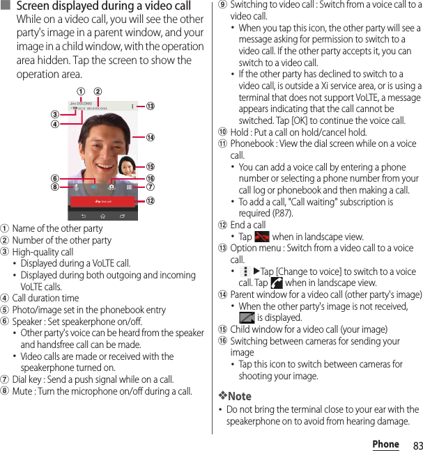 83Phone■ Screen displayed during a video callWhile on a video call, you will see the other party&apos;s image in a parent window, and your image in a child window, with the operation area hidden. Tap the screen to show the operation area.aName of the other partybNumber of the other partycHigh-quality call･Displayed during a VoLTE call.･Displayed during both outgoing and incoming VoLTE calls.dCall duration timeePhoto/image set in the phonebook entryfSpeaker : Set speakerphone on/off.･Other party&apos;s voice can be heard from the speaker and handsfree call can be made.･Video calls are made or received with the speakerphone turned on.gDial key : Send a push signal while on a call.hMute : Turn the microphone on/off during a call.iSwitching to video call : Switch from a voice call to a video call.･When you tap this icon, the other party will see a message asking for permission to switch to a video call. If the other party accepts it, you can switch to a video call.･If the other party has declined to switch to a video call, is outside a Xi service area, or is using a terminal that does not support VoLTE, a message appears indicating that the call cannot be switched. Tap [OK] to continue the voice call.jHold : Put a call on hold/cancel hold.kPhonebook : View the dial screen while on a voice call.･You can add a voice call by entering a phone number or selecting a phone number from your call log or phonebook and then making a call.･To add a call, &quot;Call waiting&quot; subscription is required (P.87).lEnd a call･Tap   when in landscape view.mOption menu : Switch from a video call to a voice call.･uTap [Change to voice] to switch to a voice call. Tap   when in landscape view.nParent window for a video call (other party&apos;s image)･When the other party&apos;s image is not received,  is displayed.oChild window for a video call (your image)pSwitching between cameras for sending your image･Tap this icon to switch between cameras for shooting your image.❖Note･Do not bring the terminal close to your ear with the speakerphone on to avoid from hearing damage.ldgcpnomfha b