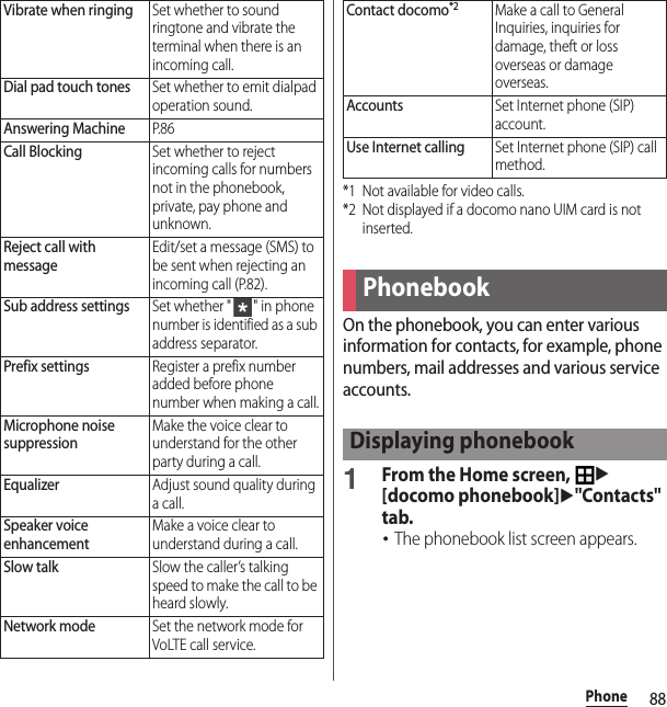 88Phone*1 Not available for video calls.*2 Not displayed if a docomo nano UIM card is not inserted.On the phonebook, you can enter various information for contacts, for example, phone numbers, mail addresses and various service accounts.1From the Home screen, u[docomo phonebook]u&quot;Contacts&quot; tab.･The phonebook list screen appears.Vibrate when ringingSet whether to sound ringtone and vibrate the terminal when there is an incoming call.Dial pad touch tonesSet whether to emit dialpad operation sound.Answering MachineP. 8 6Call BlockingSet whether to reject incoming calls for numbers not in the phonebook, private, pay phone and unknown.Reject call with messageEdit/set a message (SMS) to be sent when rejecting an incoming call (P.82).Sub address settingsSet whether &quot; &quot; in phone number is identified as a sub address separator.Prefix settingsRegister a prefix number added before phone number when making a call.Microphone noise suppressionMake the voice clear to understand for the other party during a call.EqualizerAdjust sound quality during a call.Speaker voice enhancementMake a voice clear to understand during a call.Slow talkSlow the caller’s talking speed to make the call to be heard slowly.Network modeSet the network mode for VoLTE call service.Contact docomo*2Make a call to General Inquiries, inquiries for damage, theft or loss overseas or damage overseas.AccountsSet Internet phone (SIP) account.Use Internet callingSet Internet phone (SIP) call method.PhonebookDisplaying phonebook