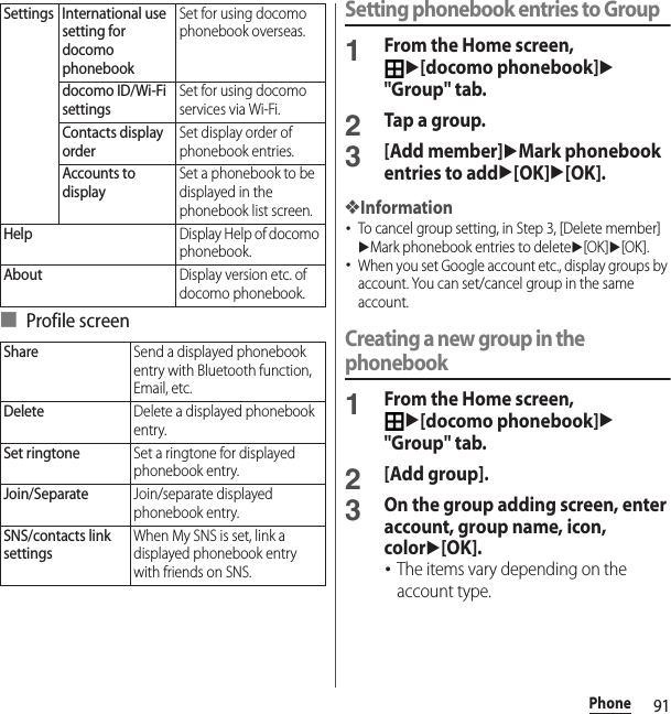 91Phone■ Profile screenSetting phonebook entries to Group1From the Home screen, u[docomo phonebook]u&quot;Group&quot; tab.2Tap a group.3[Add member]uMark phonebook entries to addu[OK]u[OK].❖Information･To cancel group setting, in Step 3, [Delete member]uMark phonebook entries to deleteu[OK]u[OK].･When you set Google account etc., display groups by account. You can set/cancel group in the same account.Creating a new group in the phonebook1From the Home screen, u[docomo phonebook]u&quot;Group&quot; tab.2[Add group].3On the group adding screen, enter account, group name, icon, coloru[OK].･The items vary depending on the account type.Settings International use setting for docomo phonebookSet for using docomo phonebook overseas.docomo ID/Wi-Fi settingsSet for using docomo services via Wi-Fi.Contacts display orderSet display order of phonebook entries.Accounts to displaySet a phonebook to be displayed in the phonebook list screen.HelpDisplay Help of docomo phonebook.AboutDisplay version etc. of docomo phonebook.ShareSend a displayed phonebook entry with Bluetooth function, Email, etc.DeleteDelete a displayed phonebook entry.Set ringtoneSet a ringtone for displayed phonebook entry.Join/SeparateJoin/separate displayed phonebook entry.SNS/contacts link settingsWhen My SNS is set, link a displayed phonebook entry with friends on SNS.