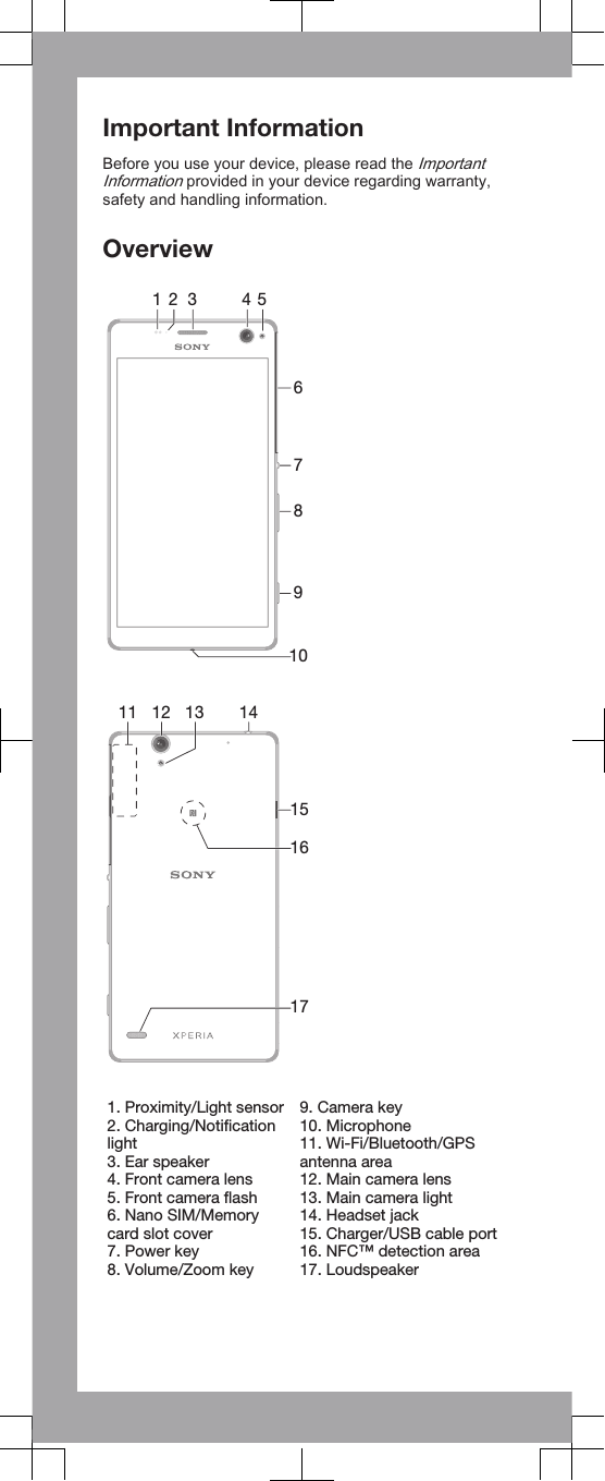 Important InformationBefore you use your device, please read the ImportantInformation provided in your device regarding warranty,safety and handling information.Overview1 3 4 56789102   1211 1413151617   1. Proximity/Light sensor2. Charging/Notificationlight3. Ear speaker4. Front camera lens5. Front camera flash6. Nano SIM/Memorycard slot cover7. Power key8. Volume/Zoom key9. Camera key10. Microphone11. Wi-Fi/Bluetooth/GPSantenna area12. Main camera lens13. Main camera light14. Headset jack15. Charger/USB cable port16. NFC™ detection area17. Loudspeaker