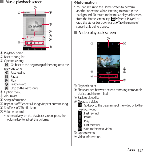 137Apps■ Music playback screenaPlayback pointbBack to song listcOperate a song : Go back to the beginning of the song or to the previous song : Fast rewind : Pause : Play : Fast forward : Skip to the next songdOption menueAlbum artfSong informationgRepeat is off/Repeat all songs/Repeat current songhShuffle is off/Shuffle is oniVolume control･Alternatively, on the playback screen, press the volume key to adjust the volume.❖Information･You can return to the Home screen to perform another operation while listening to music in the background. To return to the music playback screen, from the Home screen, tap u[Media Player], or drag the status bar downwardsuTap the name of song that is being played.■ Video playback screenaPlayback pointbShare a video between screen mirroring compatible device and the terminalcBack to video listdOperate a video : Go back to the beginning of the video or to the previous video : Fast rewind : Pause : Play : Fast forward : Skip to the next videoeOption menufVideo informationbagefdichadbgcefh