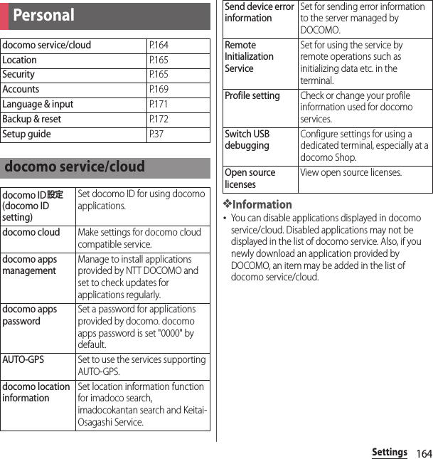 164Settings❖Information･You can disable applications displayed in docomo service/cloud. Disabled applications may not be displayed in the list of docomo service. Also, if you newly download an application provided by DOCOMO, an item may be added in the list of docomo service/cloud.Personaldocomo service/cloudP. 1 6 4LocationP. 1 6 5SecurityP. 1 6 5AccountsP. 1 6 9Language &amp; inputP. 1 7 1Backup &amp; resetP. 1 7 2Setup guideP. 3 7docomo service/clouddocomo ID設定 (docomo ID setting)Set docomo ID for using docomo applications.docomo cloudMake settings for docomo cloud compatible service.docomo apps managementManage to install applications provided by NTT DOCOMO and set to check updates for applications regularly.docomo apps passwordSet a password for applications provided by docomo. docomo apps password is set &quot;0000&quot; by default.AUTO-GPSSet to use the services supporting AUTO-GPS.docomo location informationSet location information function for imadoco search, imadocokantan search and Keitai-Osagashi Service.Send device error informationSet for sending error information to the server managed by DOCOMO.Remote Initialization ServiceSet for using the service by remote operations such as initializing data etc. in the terminal.Profile settingCheck or change your profile information used for docomo services.Switch USB debuggingConfigure settings for using a dedicated terminal, especially at a docomo Shop.Open source licensesView open source licenses.