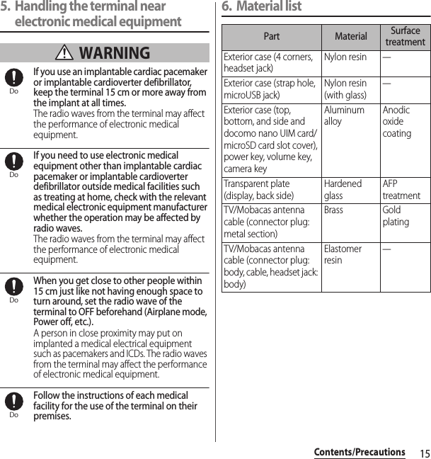 15Contents/Precautions5. Handling the terminal near electronic medical equipment WARNINGIf you use an implantable cardiac pacemaker or implantable cardioverter defibrillator, keep the terminal 15 cm or more away from the implant at all times.The radio waves from the terminal may affect the performance of electronic medical equipment.If you need to use electronic medical equipment other than implantable cardiac pacemaker or implantable cardioverter defibrillator outside medical facilities such as treating at home, check with the relevant medical electronic equipment manufacturer whether the operation may be affected by radio waves.The radio waves from the terminal may affect the performance of electronic medical equipment.When you get close to other people within 15 cm just like not having enough space to turn around, set the radio wave of the terminal to OFF beforehand (Airplane mode, Power off, etc.).A person in close proximity may put on implanted a medical electrical equipment such as pacemakers and ICDs. The radio waves from the terminal may affect the performance of electronic medical equipment.Follow the instructions of each medical facility for the use of the terminal on their premises.6. Material listDoDoDoDoPart Material Surface treatmentExterior case (4 corners, headset jack)Nylon resin―Exterior case (strap hole, microUSB jack)Nylon resin (with glass)―Exterior case (top, bottom, and side and docomo nano UIM card/microSD card slot cover), power key, volume key, camera keyAluminum alloyAnodic oxide coatingTransparent plate (display, back side)Hardened glassAFP treatmentTV/Mobacas antenna cable (connector plug: metal section)Brass Gold platingTV/Mobacas antenna cable (connector plug: body, cable, headset jack: body)Elastomer resin―