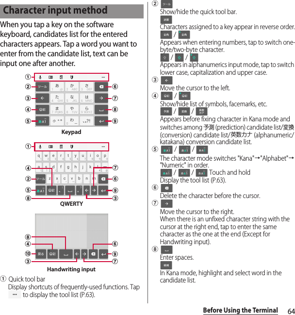 64Before Using the TerminalWhen you tap a key on the software keyboard, candidates list for the entered characters appears. Tap a word you want to enter from the candidate list, text can be input one after another.aQuick tool barDisplay shortcuts of frequently-used functions. Tap  to display the tool list (P.63).bShow/hide the quick tool bar.Characters assigned to a key appear in reverse order. / Appears when entering numbers, tap to switch one-byte/two-byte character. /   / Appears in alphanumerics input mode, tap to switch lower case, capitalization and upper case.cMove the cursor to the left.d / Show/hide list of symbols, facemarks, etc. /   / Appears before fixing character in Kana mode and switches among 予測 (prediction) candidate list/変換 (conversion) candidate list/英数カナ (alphanumeric/katakana) conversion candidate list.e /   / The character mode switches &quot;Kana&quot;→&quot;Alphabet&quot;→&quot;Numeric&quot; in order. /   /   Touch and holdDisplay the tool list (P.63).fDelete the character before the cursor.gMove the cursor to the right.When there is an unfixed character string with the cursor at the right end, tap to enter the same character as the one at the end (Except for Handwriting input).hEnter spaces.In Kana mode, highlight and select word in the candidate list.Character input methodKeypadbcadefghiQWERTYahdbecgfiHandwriting inputchdjgfi