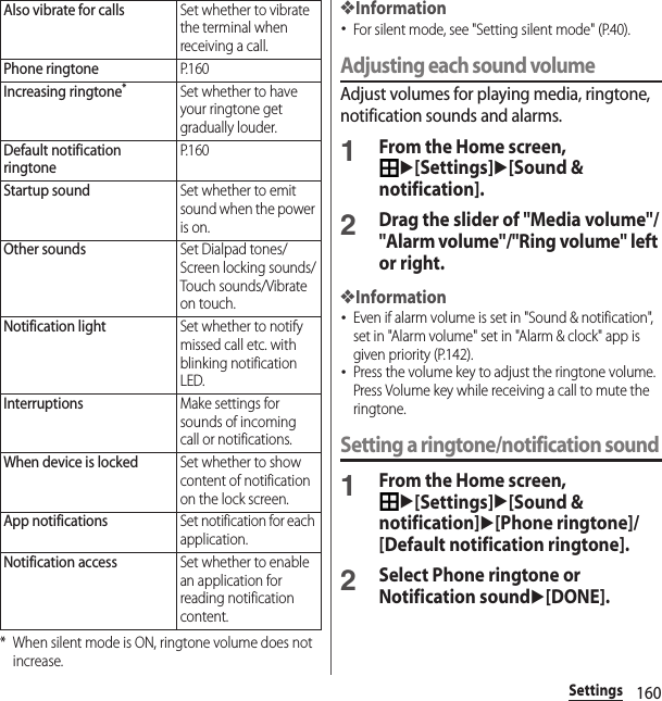 160Settings* When silent mode is ON, ringtone volume does not increase.❖Information･For silent mode, see &quot;Setting silent mode&quot; (P.40).Adjusting each sound volumeAdjust volumes for playing media, ringtone, notification sounds and alarms.1From the Home screen, u[Settings]u[Sound &amp; notification].2Drag the slider of &quot;Media volume&quot;/&quot;Alarm volume&quot;/&quot;Ring volume&quot; left or right.❖Information･Even if alarm volume is set in &quot;Sound &amp; notification&quot;, set in &quot;Alarm volume&quot; set in &quot;Alarm &amp; clock&quot; app is given priority (P.142).･Press the volume key to adjust the ringtone volume. Press Volume key while receiving a call to mute the ringtone.Setting a ringtone/notification sound1From the Home screen, u[Settings]u[Sound &amp; notification]u[Phone ringtone]/[Default notification ringtone].2Select Phone ringtone or Notification soundu[DONE].Also vibrate for callsSet whether to vibrate the terminal when receiving a call.Phone ringtoneP. 1 6 0Increasing ringtone*Set whether to have your ringtone get gradually louder.Default notification ringtoneP. 1 6 0Startup soundSet whether to emit sound when the power is on.Other soundsSet Dialpad tones/Screen locking sounds/Touch sounds/Vibrate on touch.Notification lightSet whether to notify missed call etc. with blinking notification LED.InterruptionsMake settings for sounds of incoming call or notifications.When device is lockedSet whether to show content of notification on the lock screen.App notificationsSet notification for each application.Notification accessSet whether to enable an application for reading notification content.